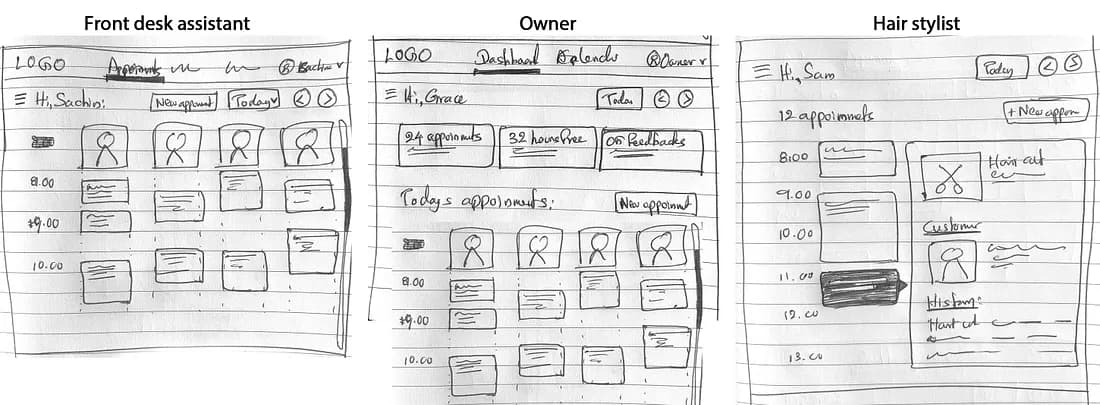 Lo-fi wireframe - staff screens