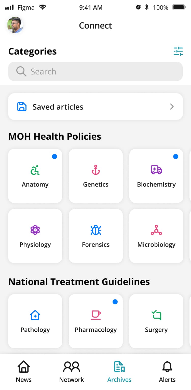 Co-Lab knowledge hub categories